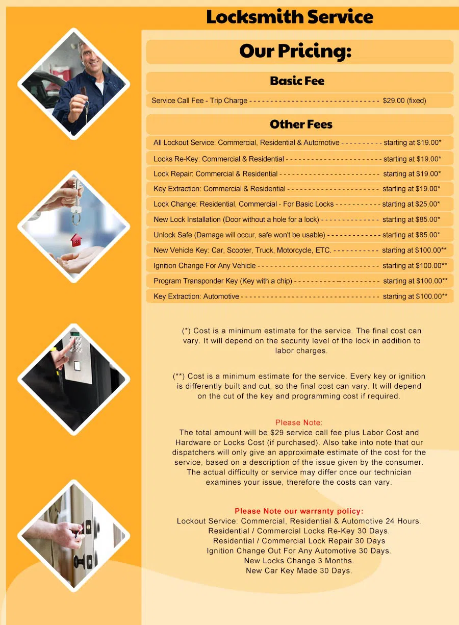 Lake Worth FL Locksmith Store, Lake Worth , FL 561-235-3899